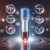 Testosterone Blood Test Guide for Heswall Residents