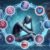 Skin Conditions and Mental Health: Insights for the UK